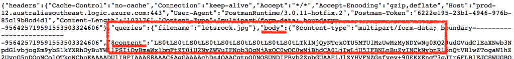 Multipart body content